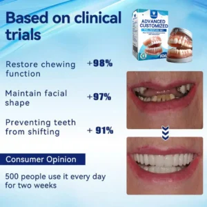𝐁𝐢𝐤𝐞𝐧𝐝𝐚® Advanced Customized Full Denture Set
