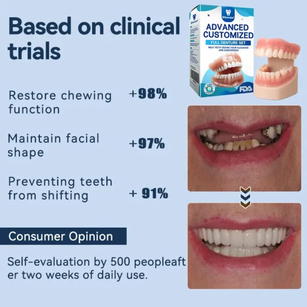 Bikenda® 𝐏𝐫𝐞𝐦𝐢𝐮𝐦 𝐃𝐞𝐧𝐭𝐮𝐫𝐞
