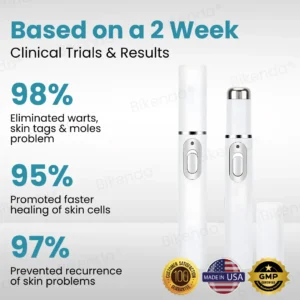 Bikenda® Non-invasive Mole and Wart