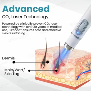 Bikenda® Non-invasive Mole and Wart